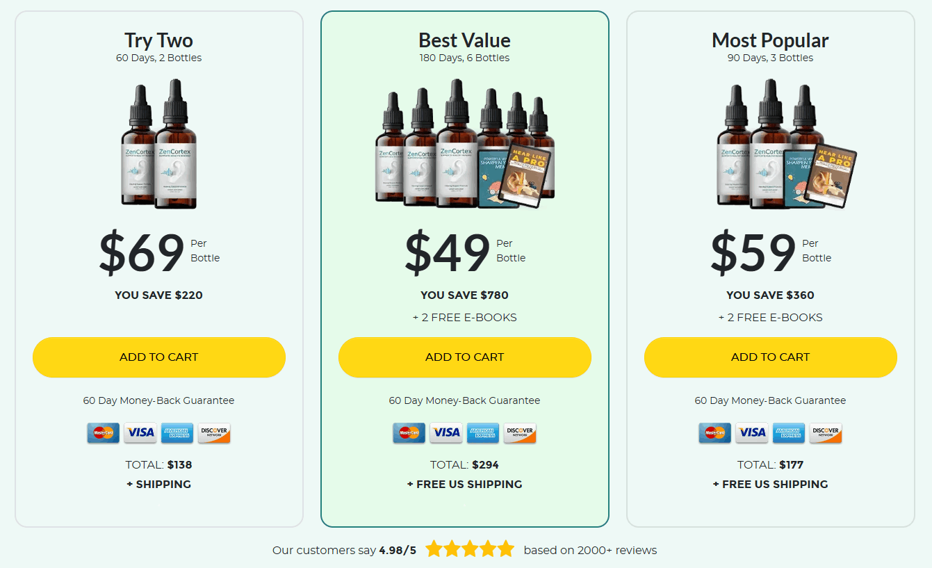 ZenCortex+Special+Price